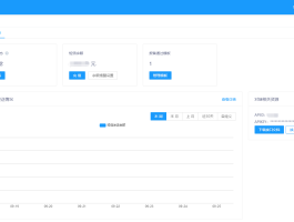 可以发虚拟短信的软件有哪些呢
