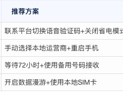 短信验证接收平台官网查询系统怎么查看