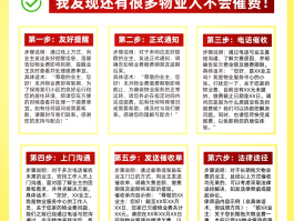 物业费到期提醒通知短信怎么写文案