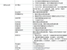 抖音接码后频繁弹出广告怎么办啊怎么解决