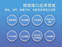 国外短信接收网站有哪些平台可以看的到