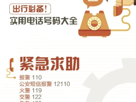 短信报警会回电话吗