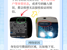 不知道短信验证码在哪里知道手机号