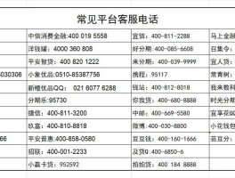 短信平台业务是什么业务类型
