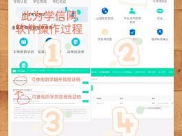 验证短信接收平台有哪些功能呢