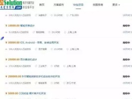 关于免费接码平台不收费吗安全吗可靠吗知乎文章的信息