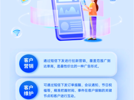 通知类短信如何恢复