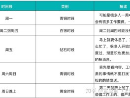 集团短信群发违法吗怎么处理
