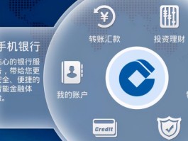 短信服务费算什么费用科目