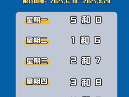 包含临时号牌车辆能上高速吗现在限号吗北京限行吗的词条