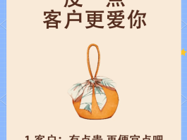 短信营销术语模板
