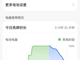 短信验证码服务器失败什么原因引起的
